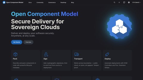 Open Component Model